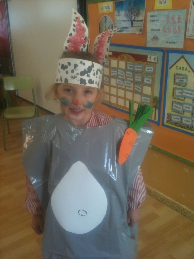 Discover Top Rabbit Costumes for Kids: Styles & Occasions